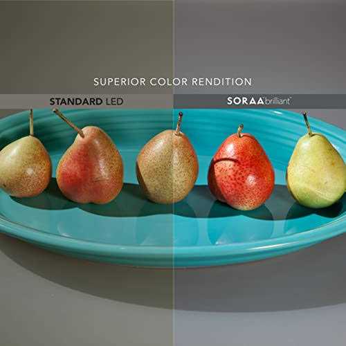 Soraa Brilliant HL MR16 - Image 3
