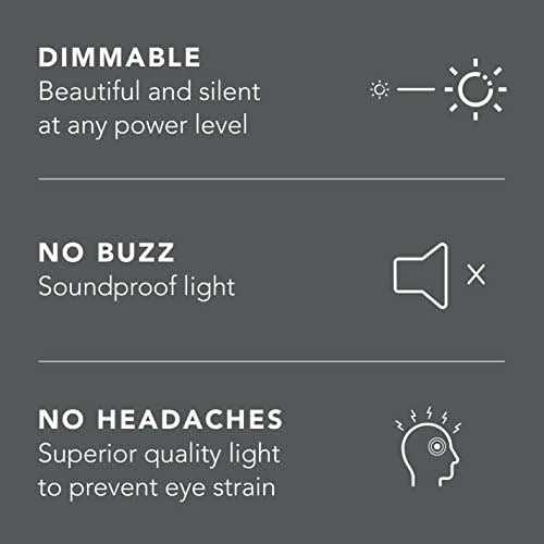 Soraa Brilliant HL MR16 - Image 4