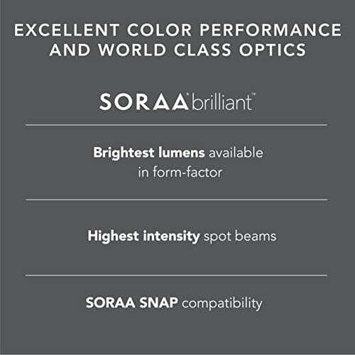 Soraa Brilliant HL MR16 - Image 5