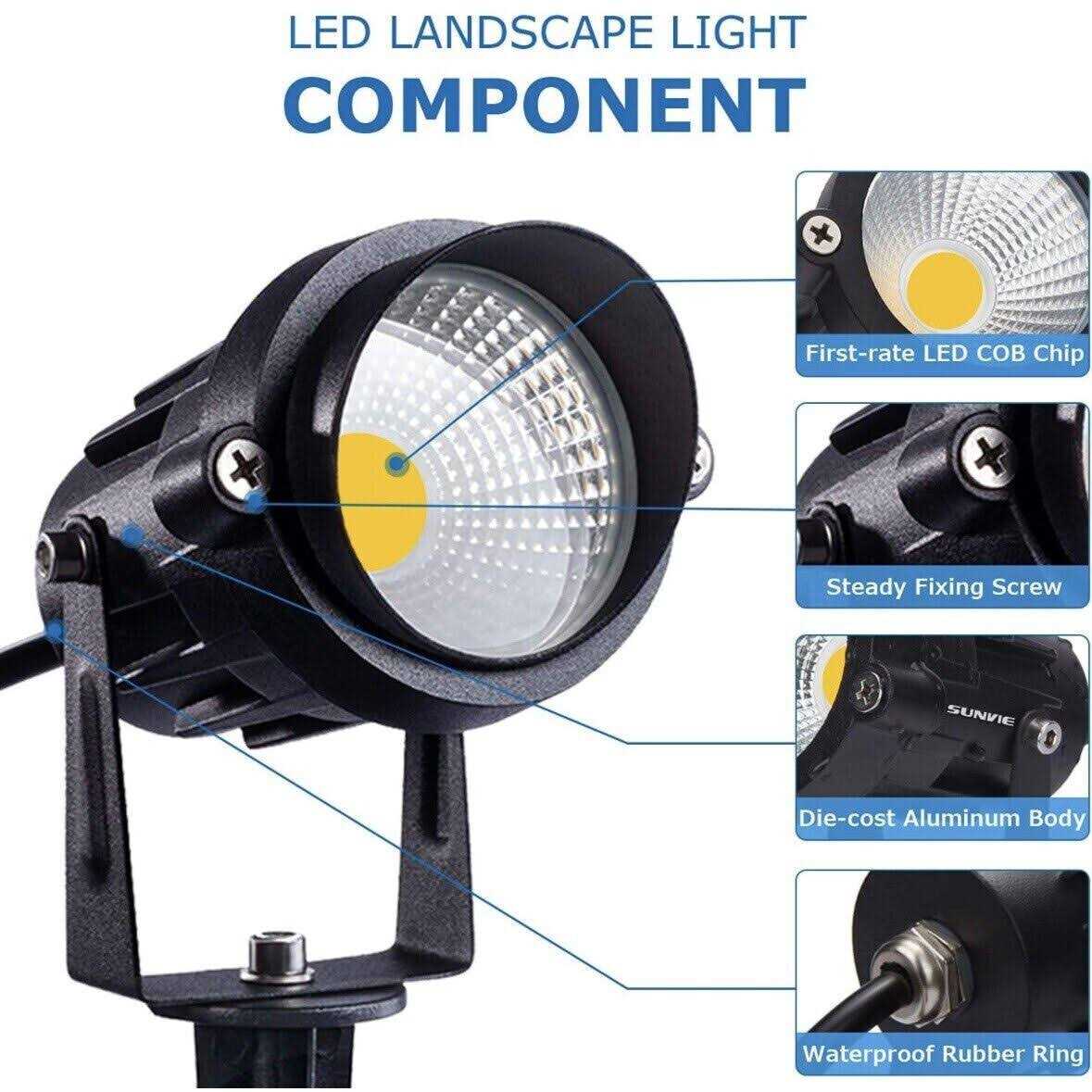 Sunvie 24 Pack Low Voltage Landscape Lights LED 12W Landscape Lighting with connectors Ac/dc 12v-24v Outdoor Spotlight Ip65 Waterproof Tree Flag - Image 4