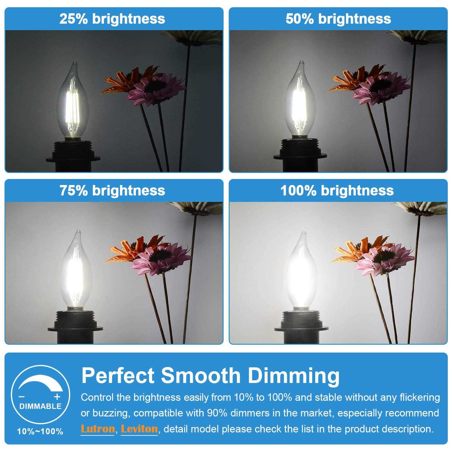 TOBUSA Dimmable E12 Candelabra LED Bulbs 60 Watt Incandescent Equivalent - Image 4