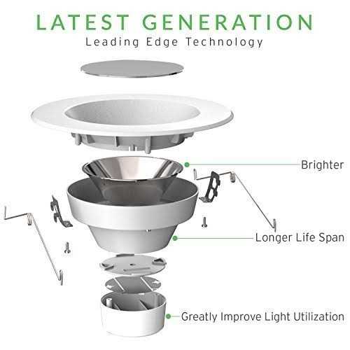 Sunco Recessed LED Retrofit Lighting - Image 5