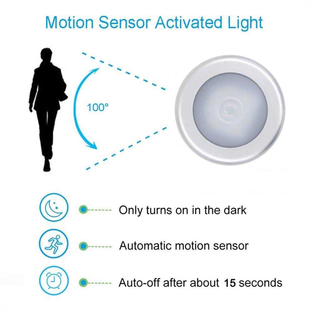 Searik Motion Sensor Light - Image 3