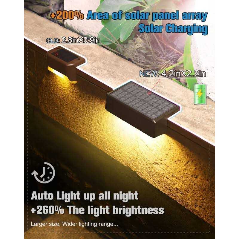 VOLISUN Solar Deck Lights ,7 Colors&Warm White outdoor 4-pack Waterproof Led color glow Solar Lights for Step,Fence,Railing,Wall,Stairs - Image 5