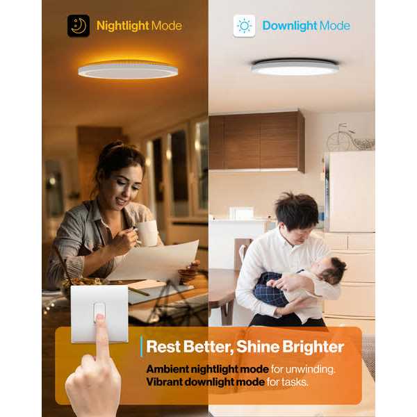 Sunco 2-Pack 13 Inch LED Ceiling Night Light - Image 2