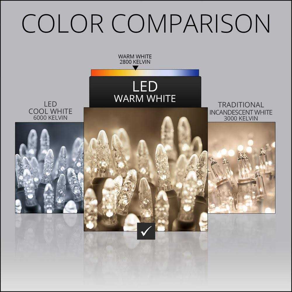 Wintergreen Lighting 70 M5 Warm White Twinkle LED Icicle Lights - Image 5