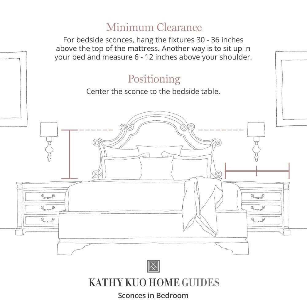 Visual Comfort Keil Swing Arm Wall Light - Image 2