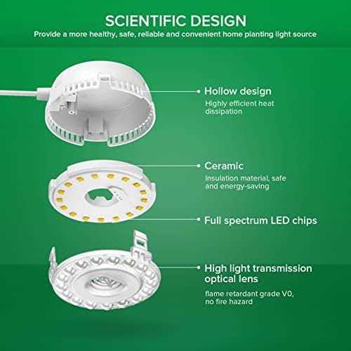 SANSI LED Puck Grow Light 10W Full Spectrum 2-Head Lamp for Indoor Plants with Ceramic Tech - Image 3