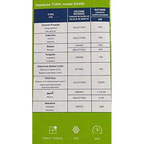 Tork EWZ103 - Image 5