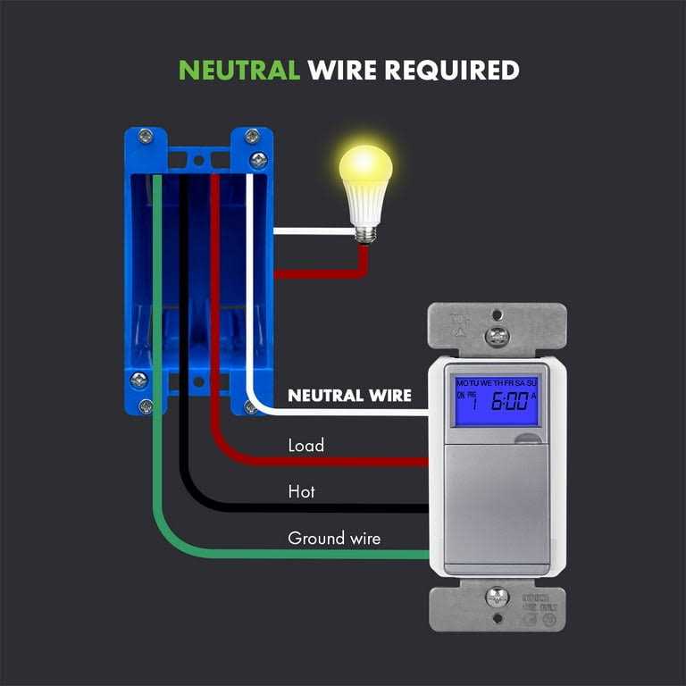 TOPGREENER Digital Astronomic Timer Switch, 7-Day Programmable Sunrise Sunset, Single Pole or 3-Way - Image 4