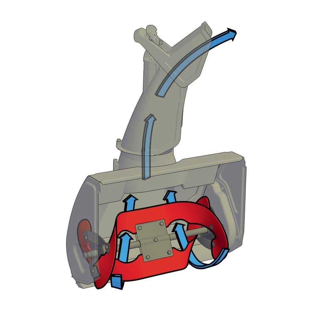 Toro Power Clear 518 Z - Image 2