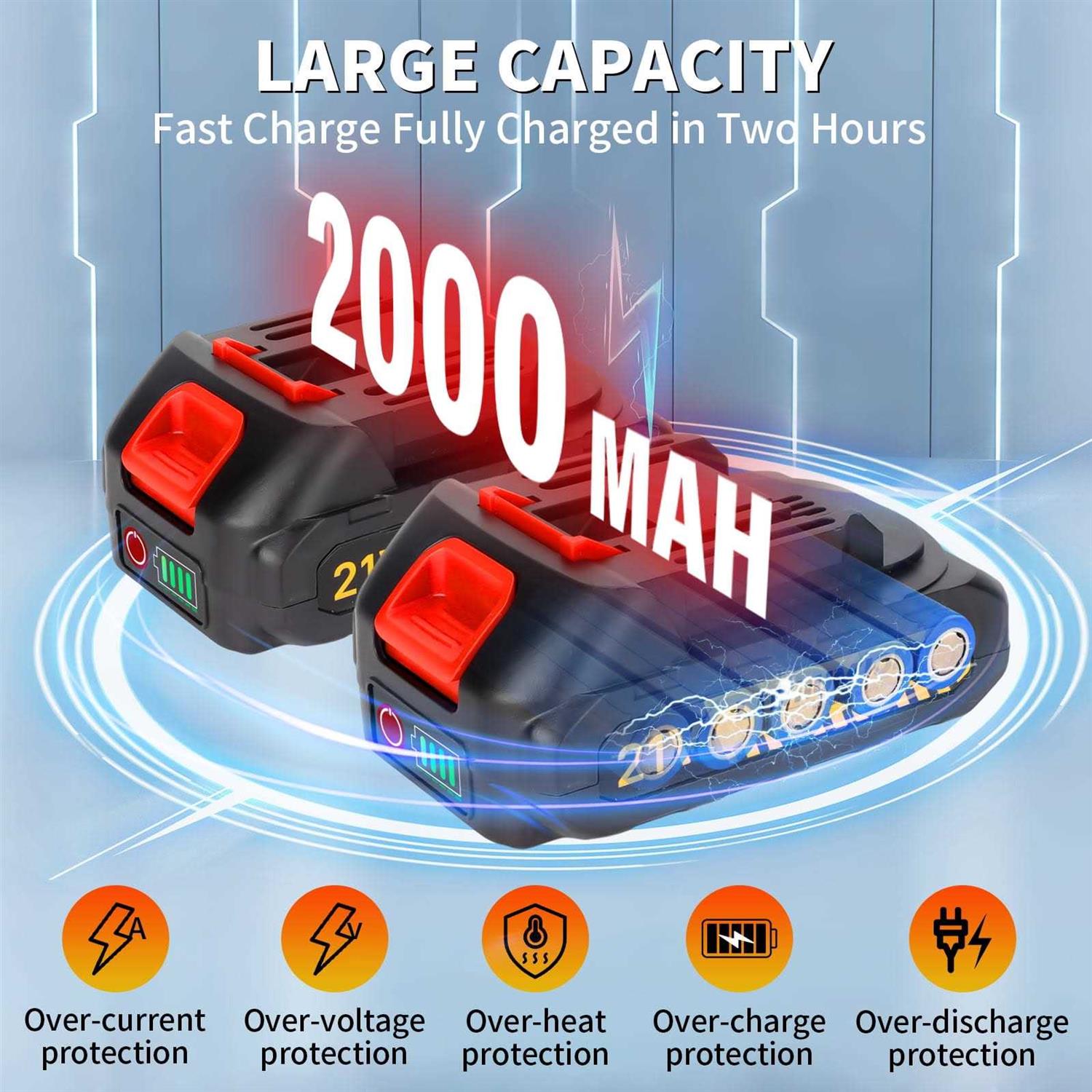 Untimaty Mini Cordless Chainsaw 6-Inch Battery Powered Chain Saws with 2 Batteries 2 Chains - Image 4