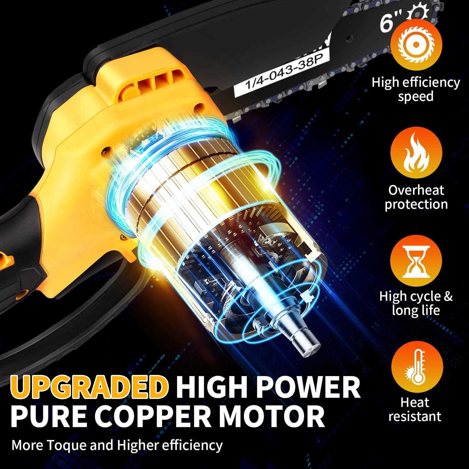 Untimaty Mini Cordless Chainsaw 6-Inch Battery Powered Chain Saws with 2 Batteries 2 Chains - Image 5