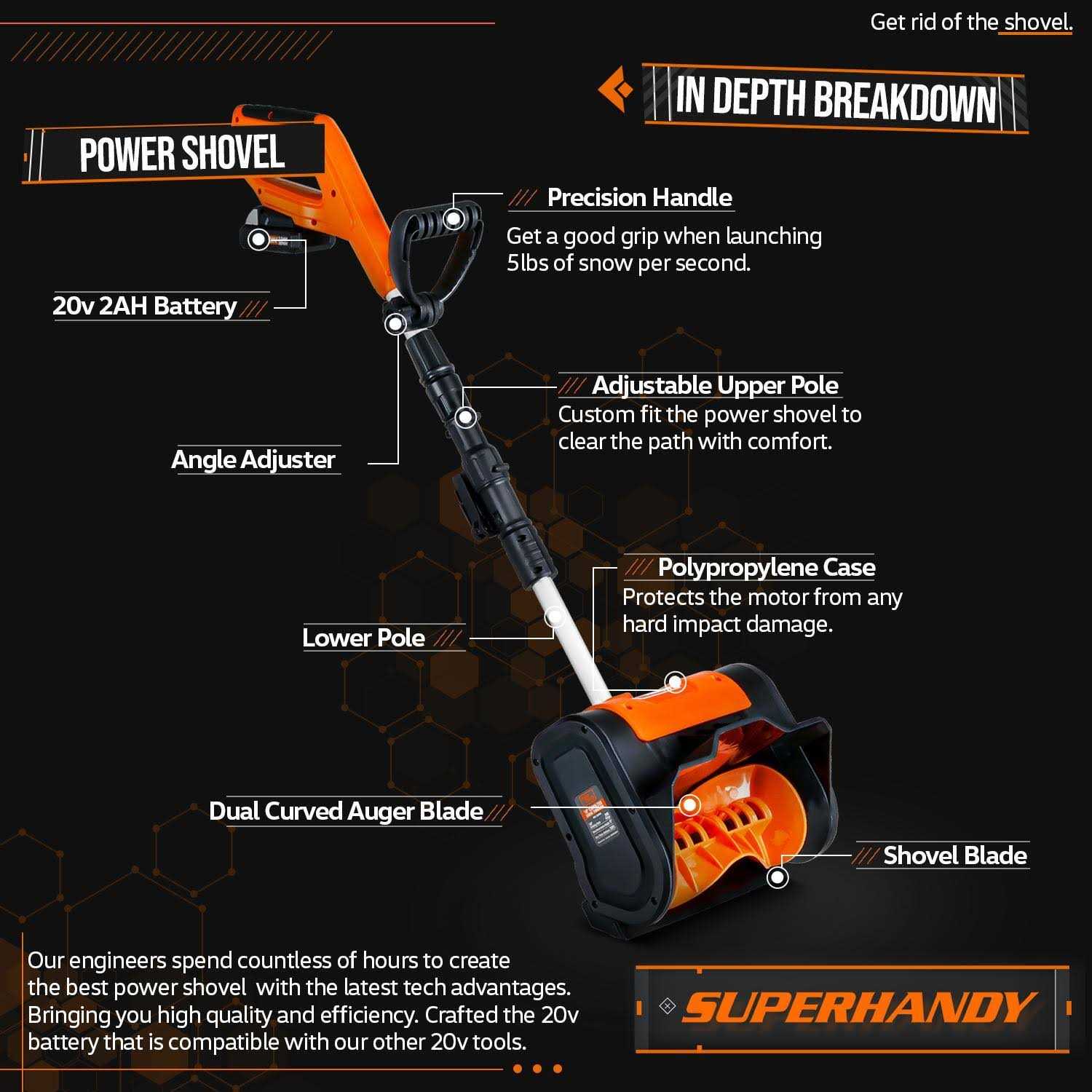SuperHandy Cordless Snow Thrower/Shovel - Image 3