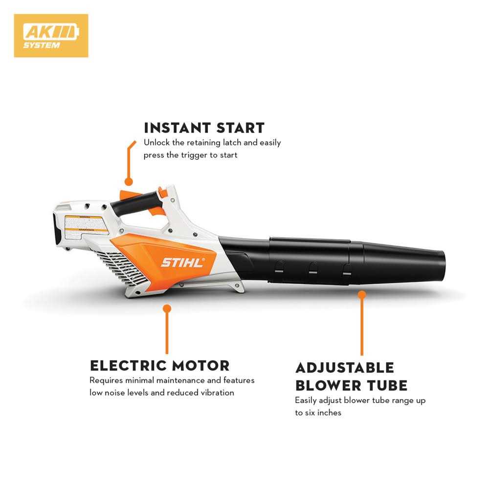 Stihl BGA 57 Cordless Blower - Image 4