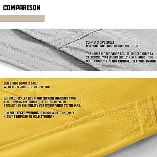 Tang Sunshades Depot Sun Shade Sail 180 Gsm Hdpe Equilateral Triangle Permeable Canopy - Image 2