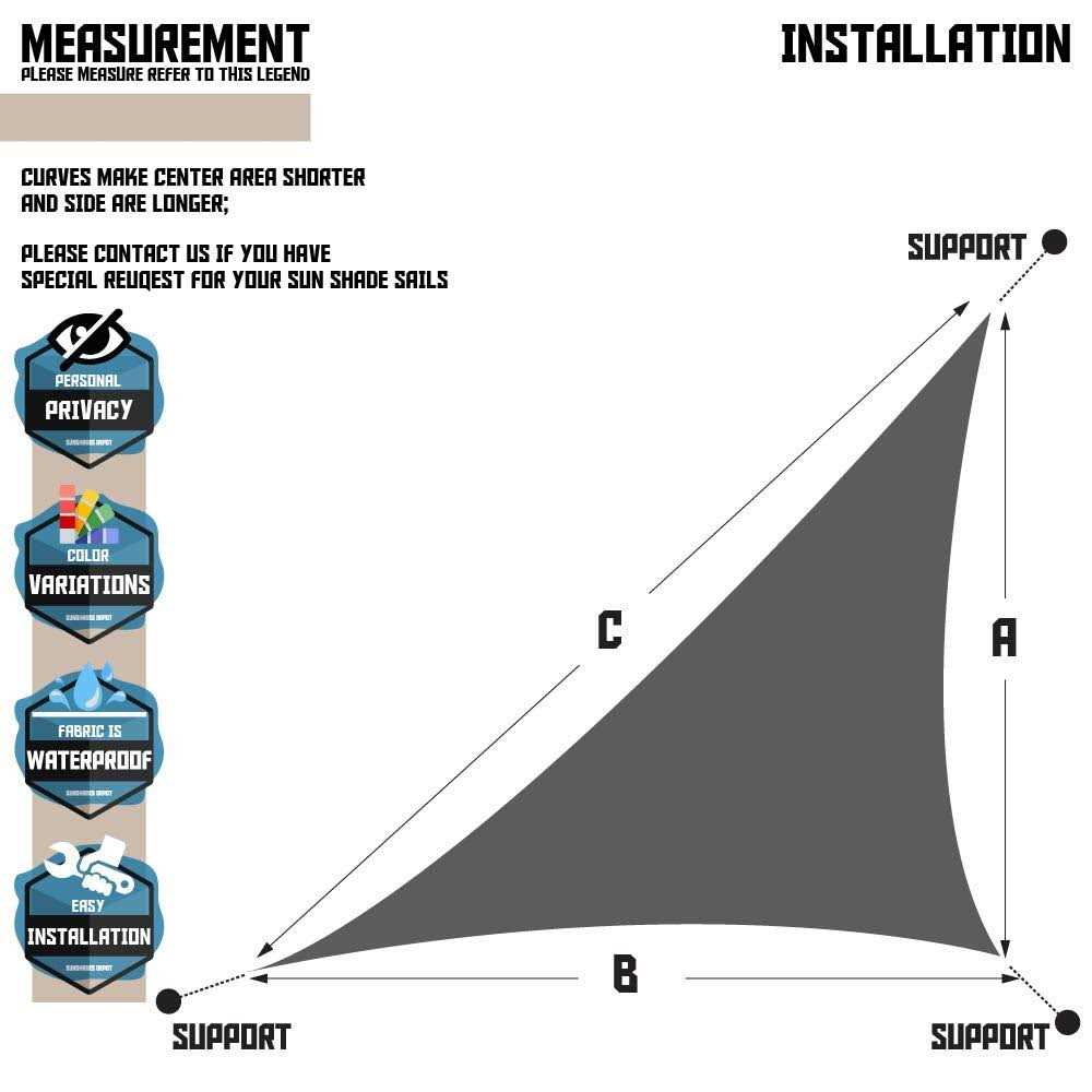 Tang Sunshades Depot Sun Shade Sail 180 Gsm Hdpe Equilateral Triangle Permeable Canopy - Image 4