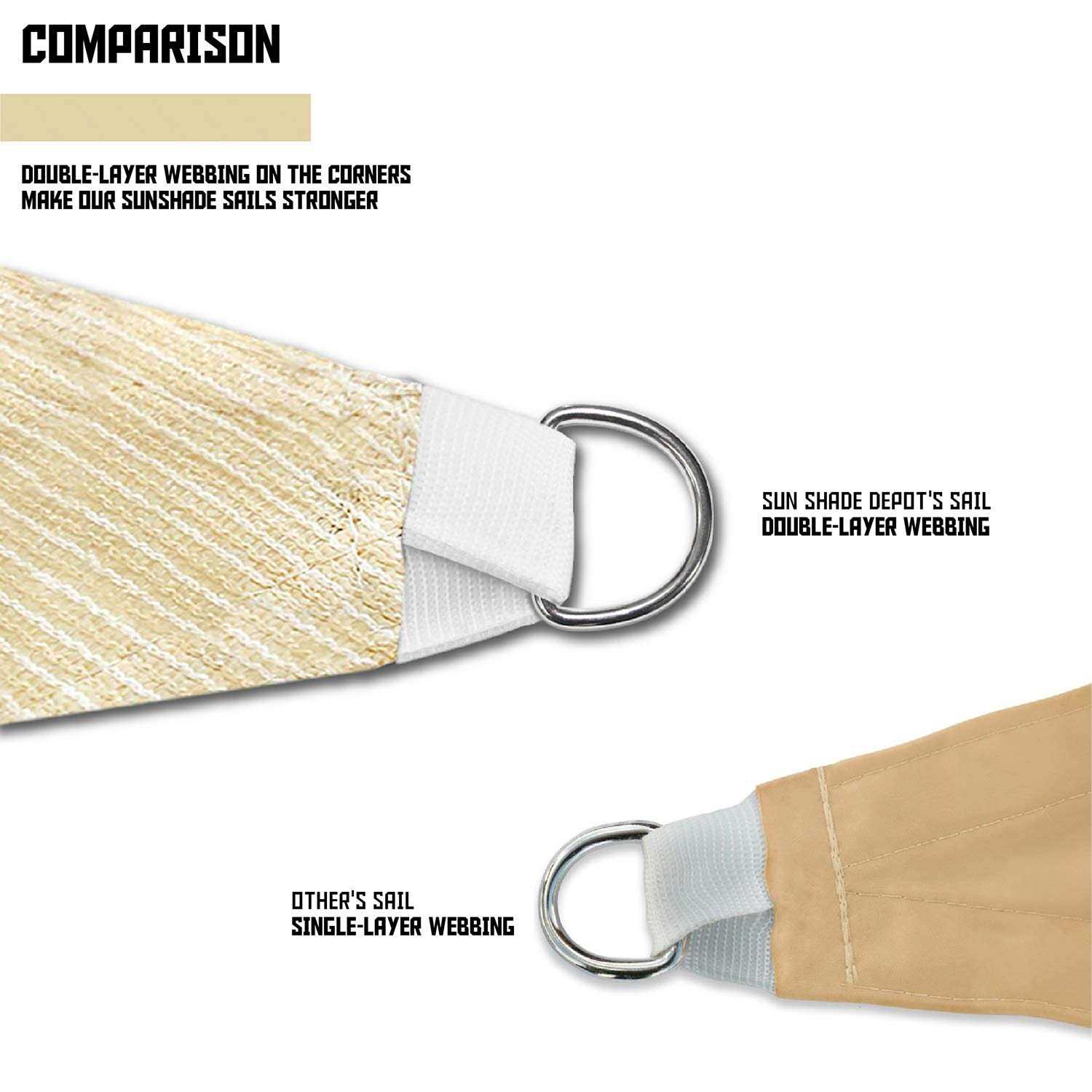 Tang Sunshades Depot Sun Shade Sail 180 Gsm Hdpe Equilateral Triangle Permeable Canopy - Image 3