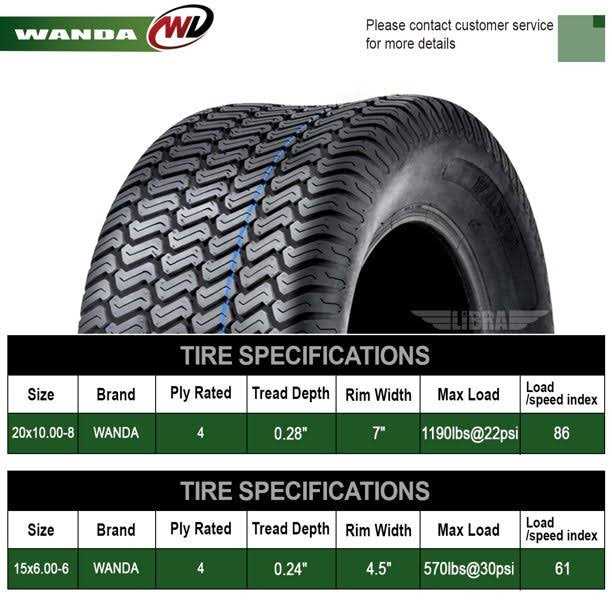Set 4 Wanda Lawn Mower Turf Tires 4PR - Image 3