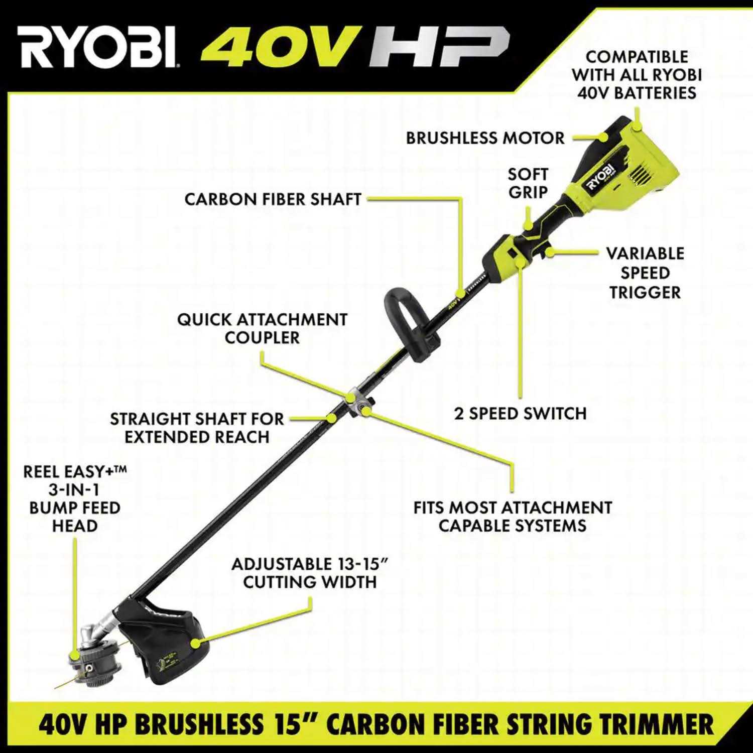 RYOBI 40V HP Brushless Cordless Carbon Fiber Shaft Attachment String Trimmer 4.0 Ah Battery Charger - Image 2