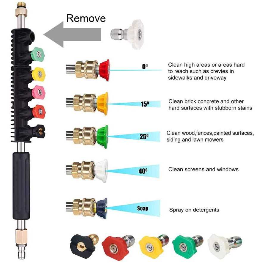Selkie Pressure Washer Extension Wand Upgrade Power Washer Lance with Spray Nozzle Tips,30°,90°,120° Curved Rod - Image 4