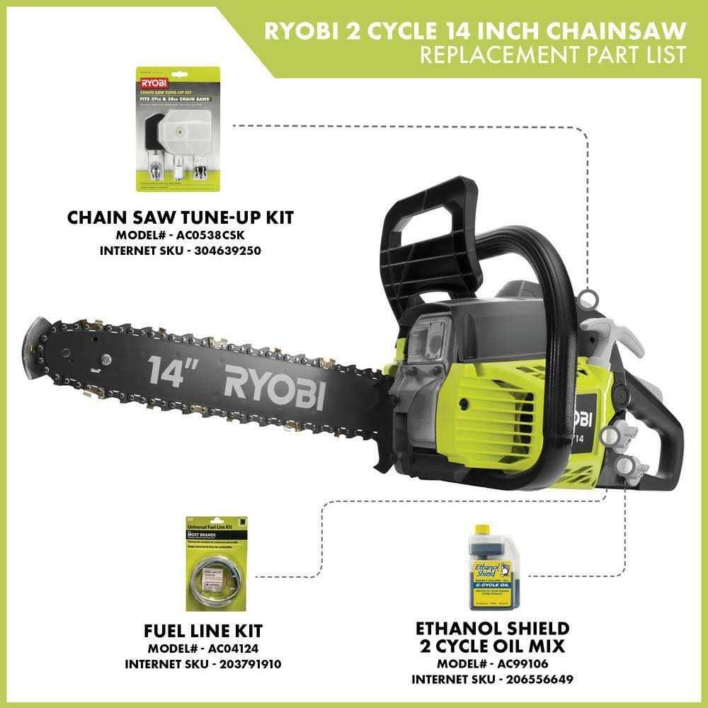 Ryobi RY3714 - Image 4