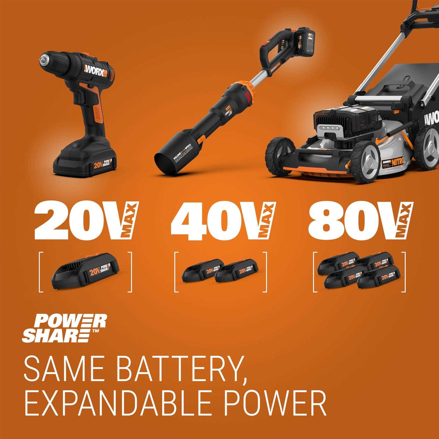 Worx 20V 10 Cordless Chainsaw - Image 2