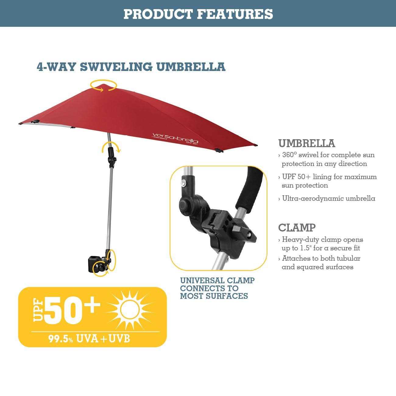 Sport-Brella Versa-Brella Umbrella Blue - Image 4