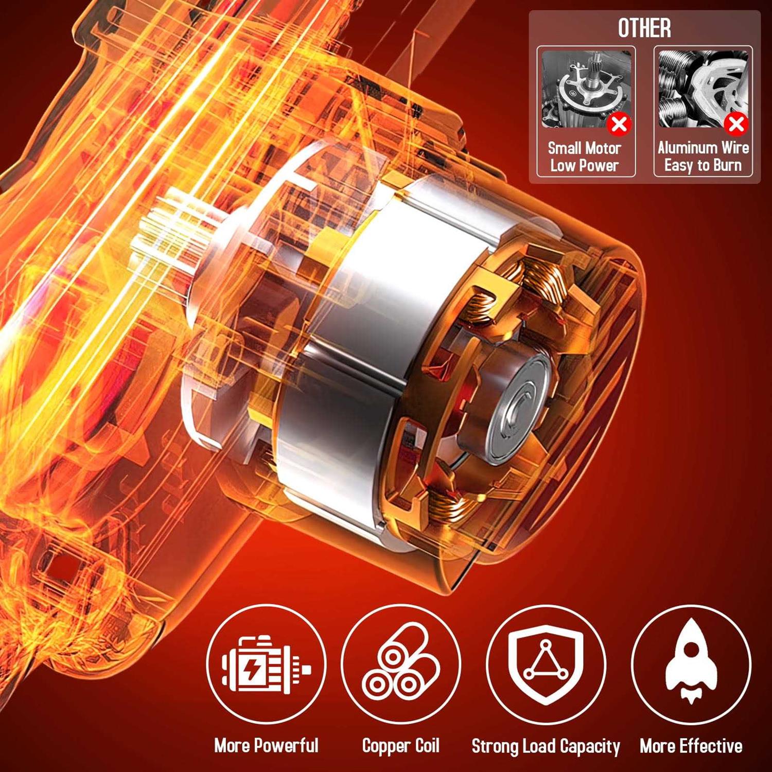 Untimaty 12 inch Cordless Chainsaw, 900w Brushless Motor Battery Operated Chain Saw with 21V Rechargeable 3.0Ah Battery and Charger - Image 4