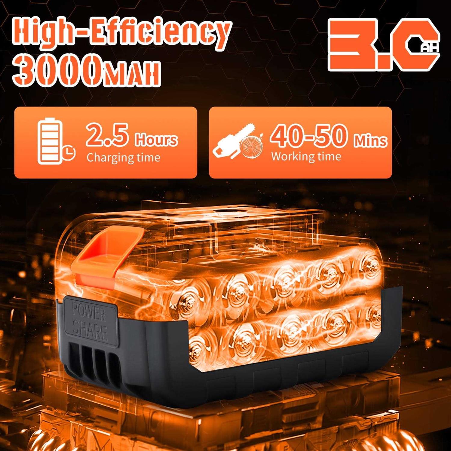 Untimaty 12 inch Cordless Chainsaw, 900w Brushless Motor Battery Operated Chain Saw with 21V Rechargeable 3.0Ah Battery and Charger - Image 5