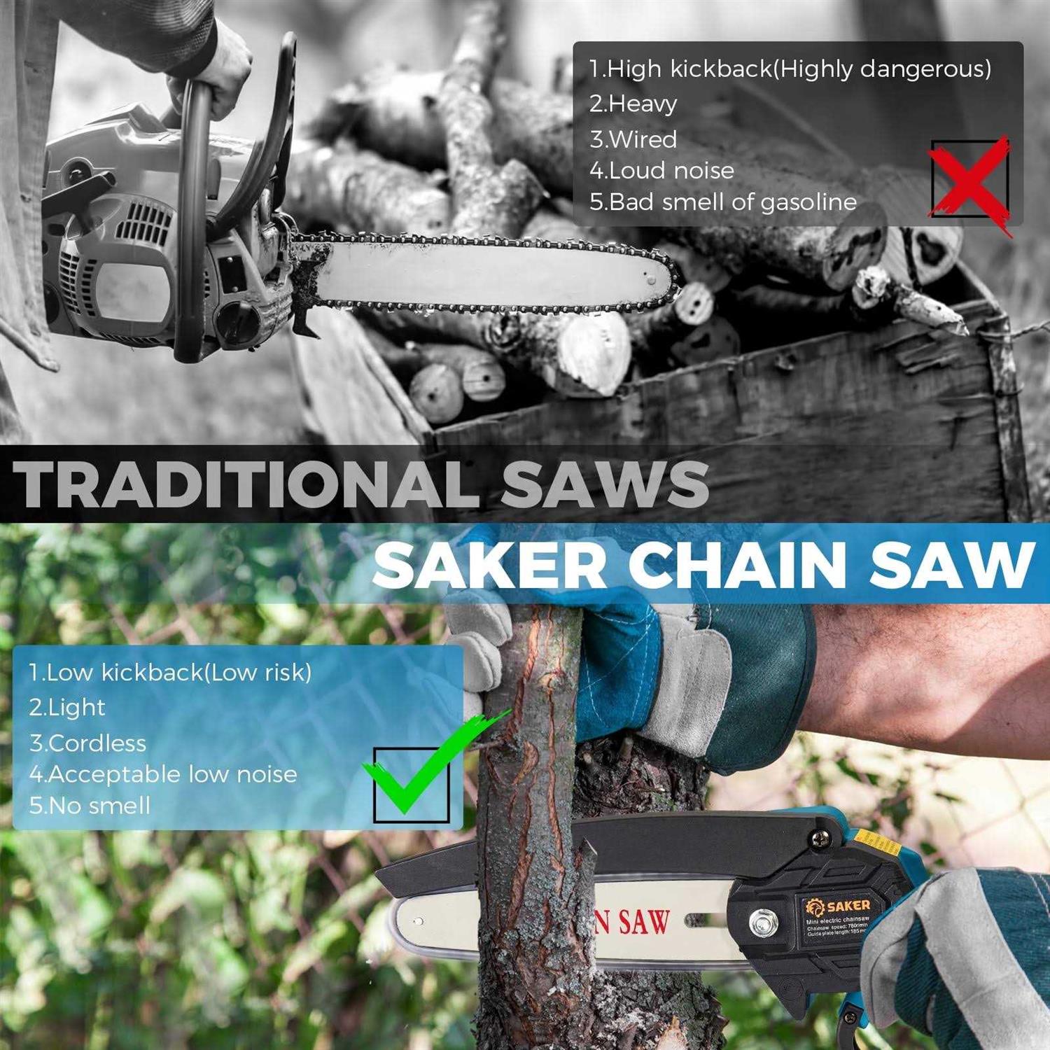 Saker 6 Inch Mini Chainsaw Handheld Pruning Chainsaw Electric Cordless Chainsaw for Tree Branches - Image 3
