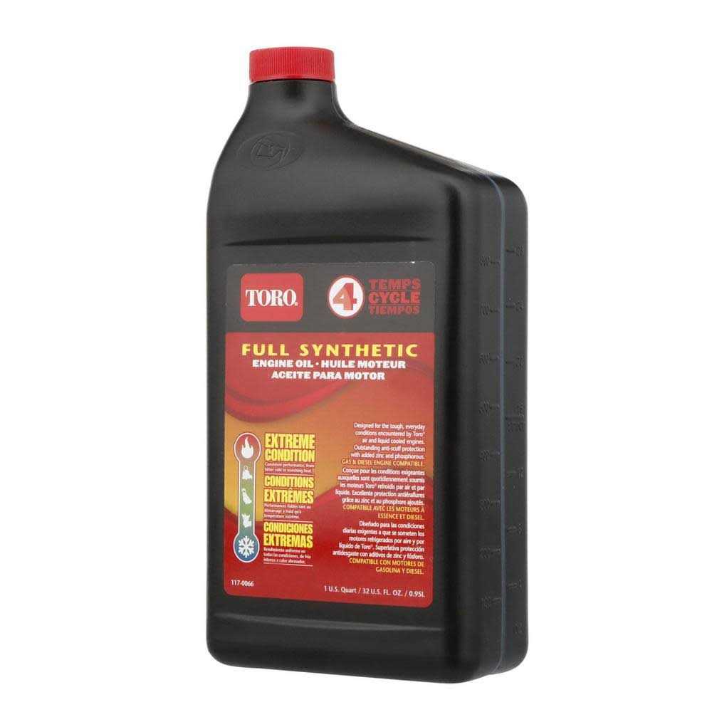 Toro Maintenance Kit 139-0646 - Image 3