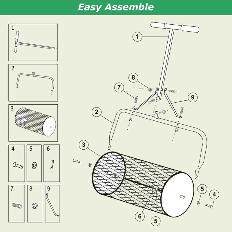 Seeutek Compost Spreader Peat Moss Spreader 24 Lawn Garden Spreader Upgraded Side Latches - Image 4