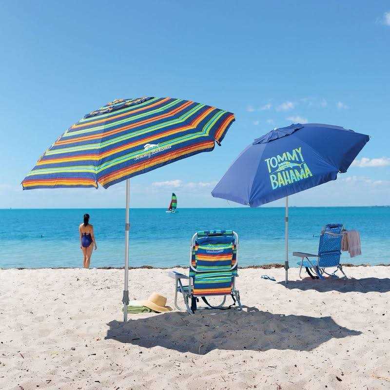 Tommy Bahama Beach Umbrella 2020 Stripes - Image 4