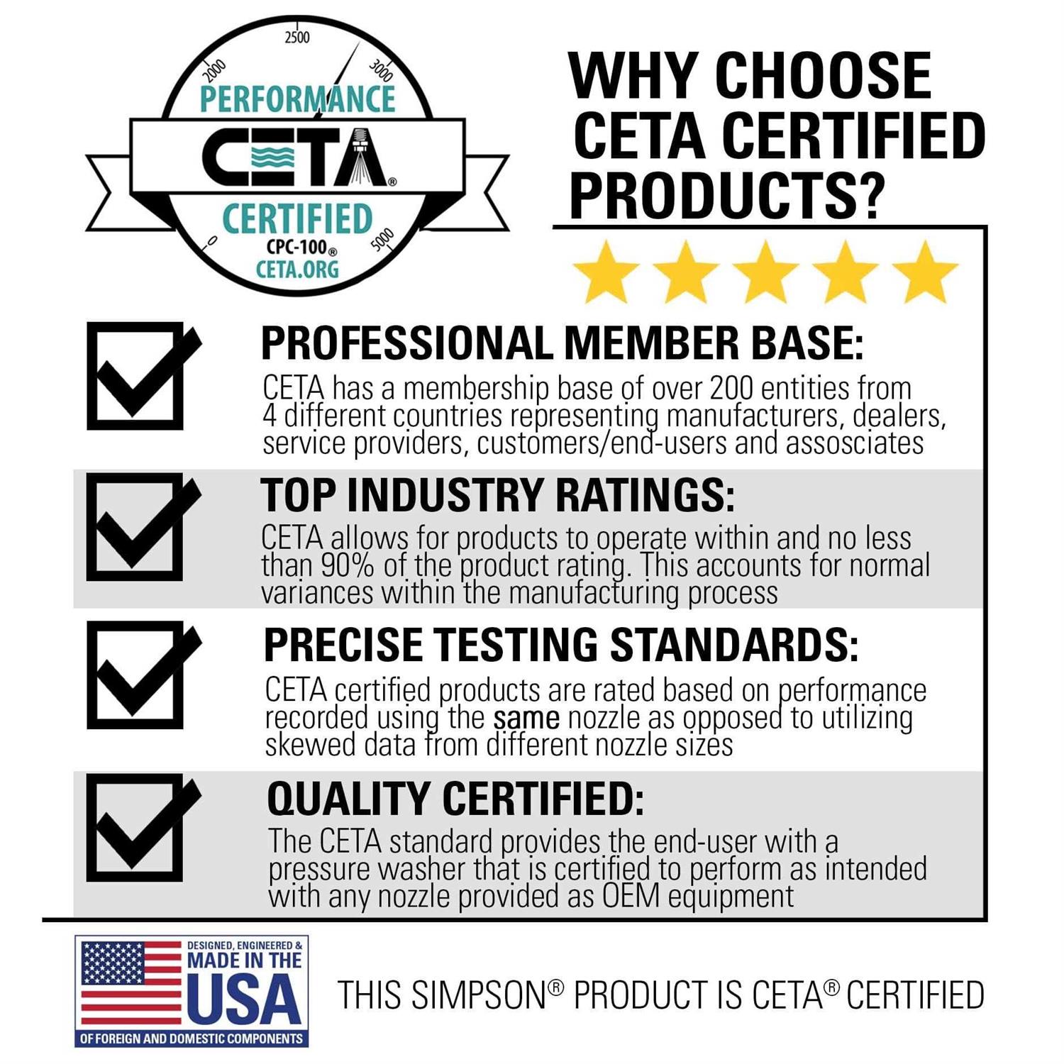 Simpson Megashot MS61085 3400 PSI Pressure Washer w/ Kohler Engine - Image 3