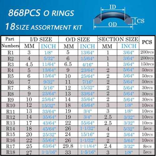 TWCC 1000PCS 18 Size O Ring Kit+18 Size Rubber Washers Assortment Kit for Plumbing Faucet Water Pipe Garden Hose Shower Heads Gasket Repair and Air - Image 3