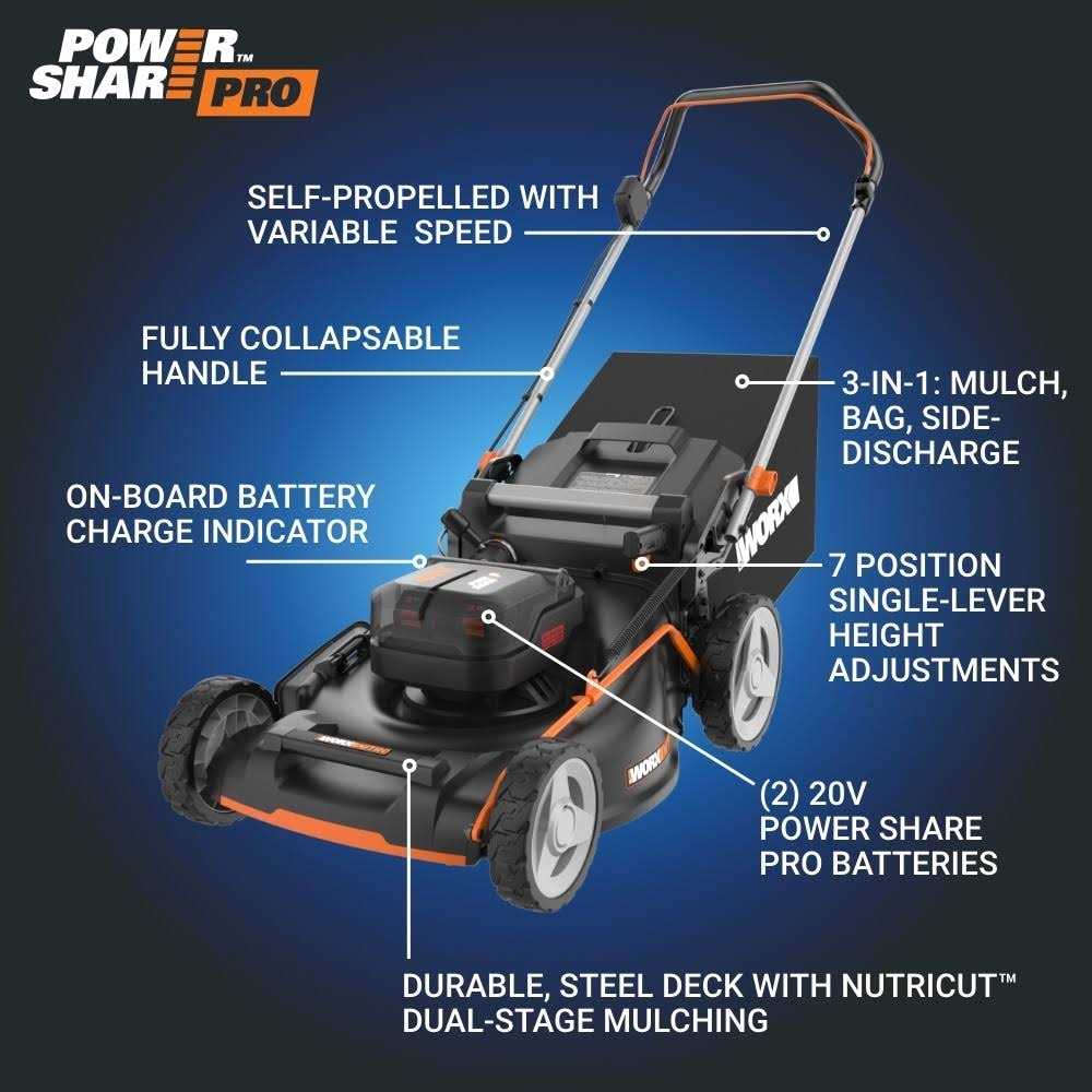 WORX NITRO POWER SHARE 40-volt 21-in Cordless Push 5 Ah WP772 - Image 5