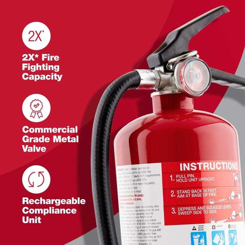 First Alert Fire Extinguisher - Image 2