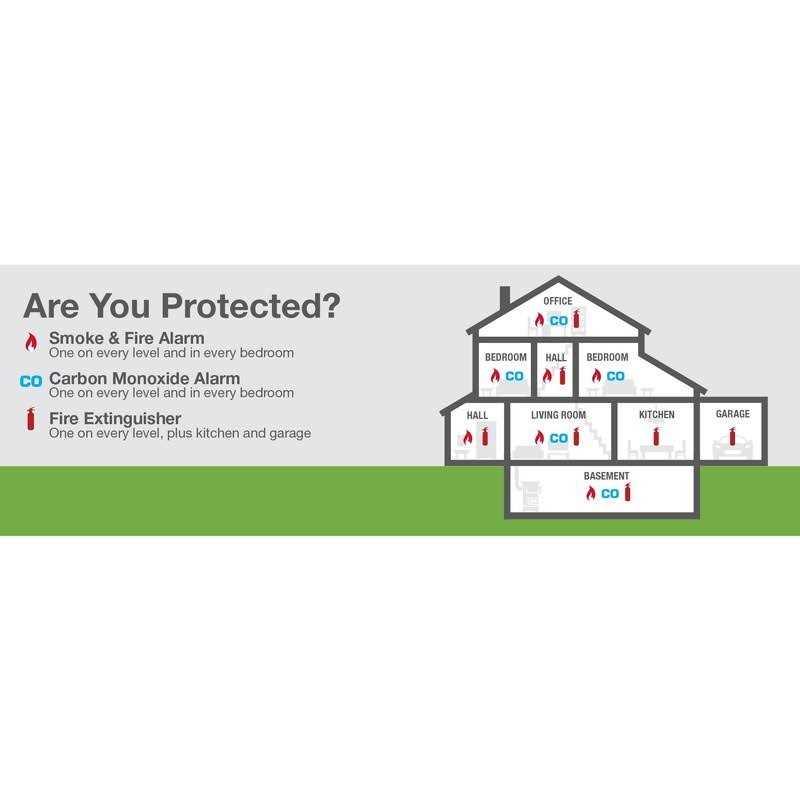 First Alert Heat Alarm - Image 3