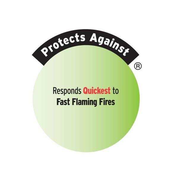 Universal Security Instruments Hardwired Ionization Smoke and Fire Alarm with Battery Backup MI106 - Image 5