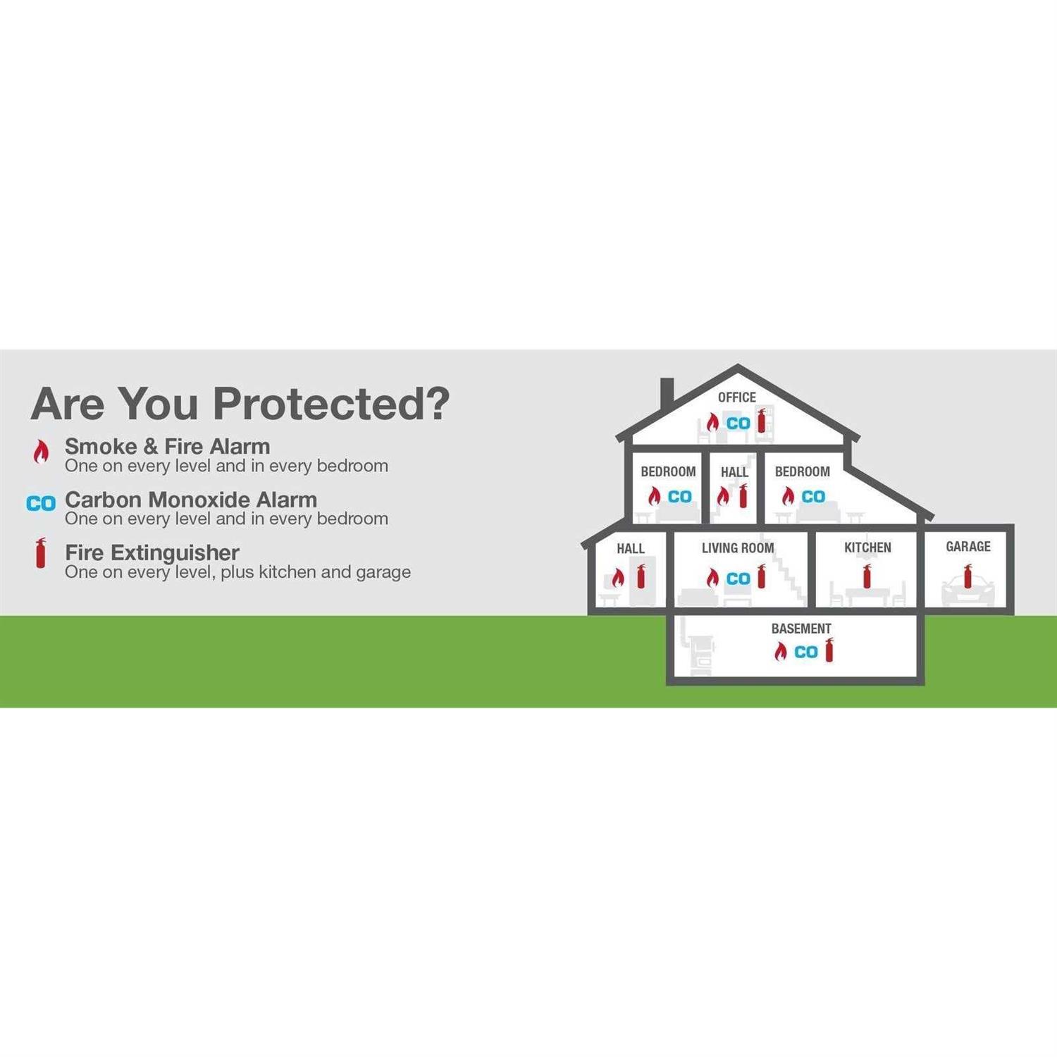 First Alert SCO500B Smoke and Carbon Monoxide Alarm - Image 5