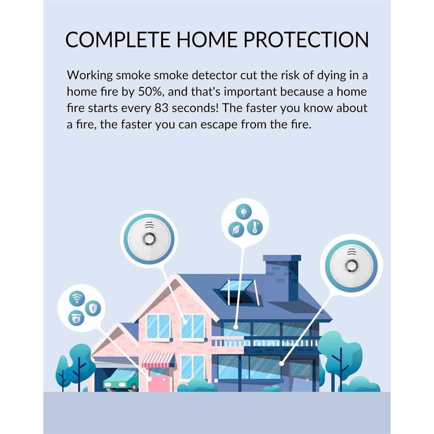 SITERWELL Smoke Detector Fire Alarm with Magnetic Fastening Kit and Built-in Battery - Image 4