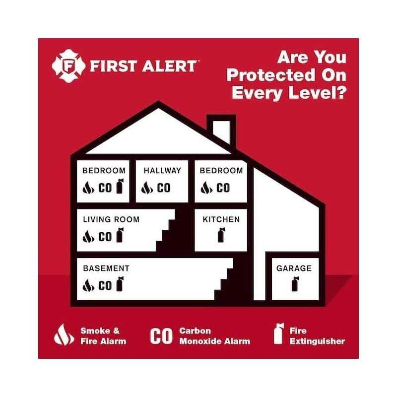 First Alert Rechargeable Residential Fire Extinguisher - Image 5
