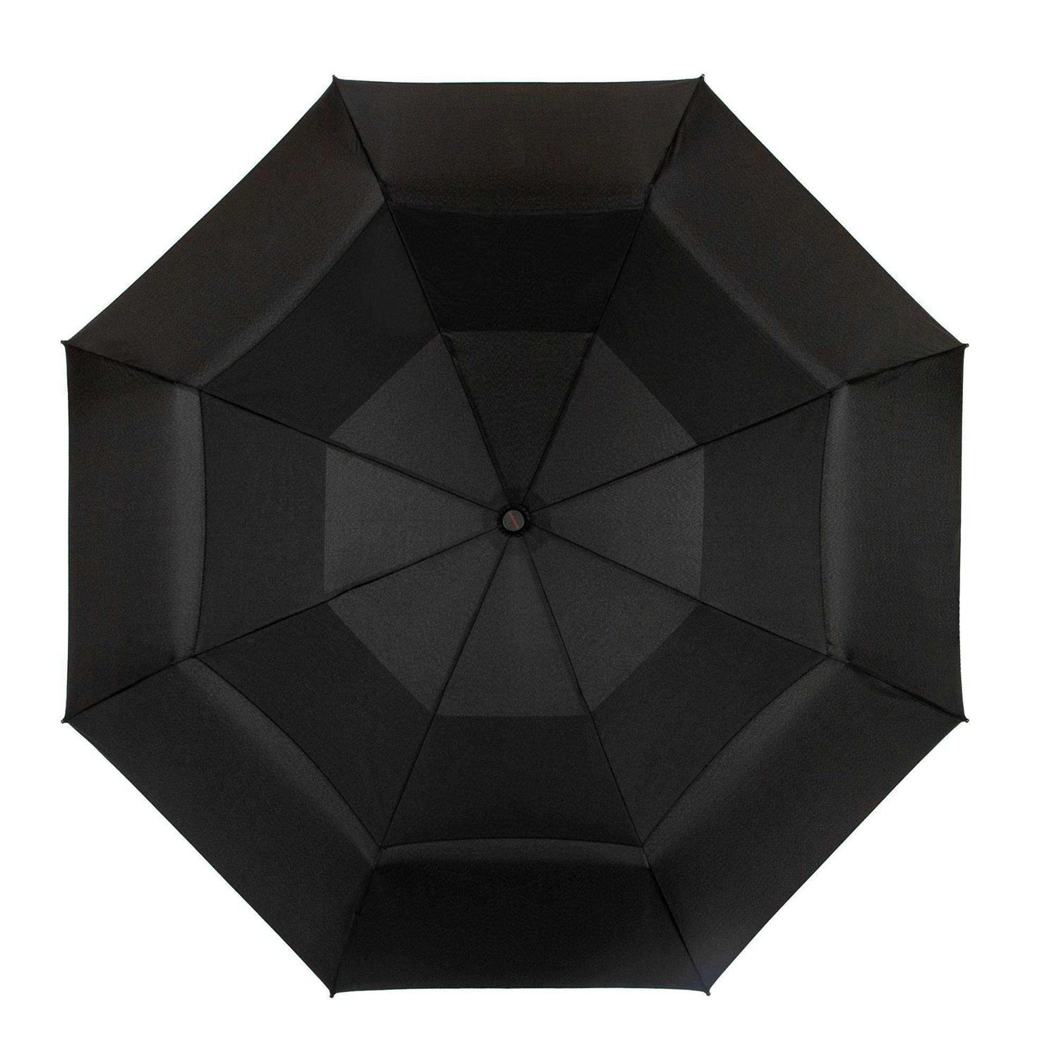 ShedRain Vortex Compact Umbrella - Image 2