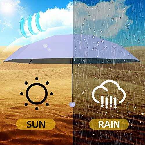 Trenovo Travel Umbrella Mini Folding Compact Umbrella with Case 8 Ribs Lightweight Portable Umbrella - Image 4