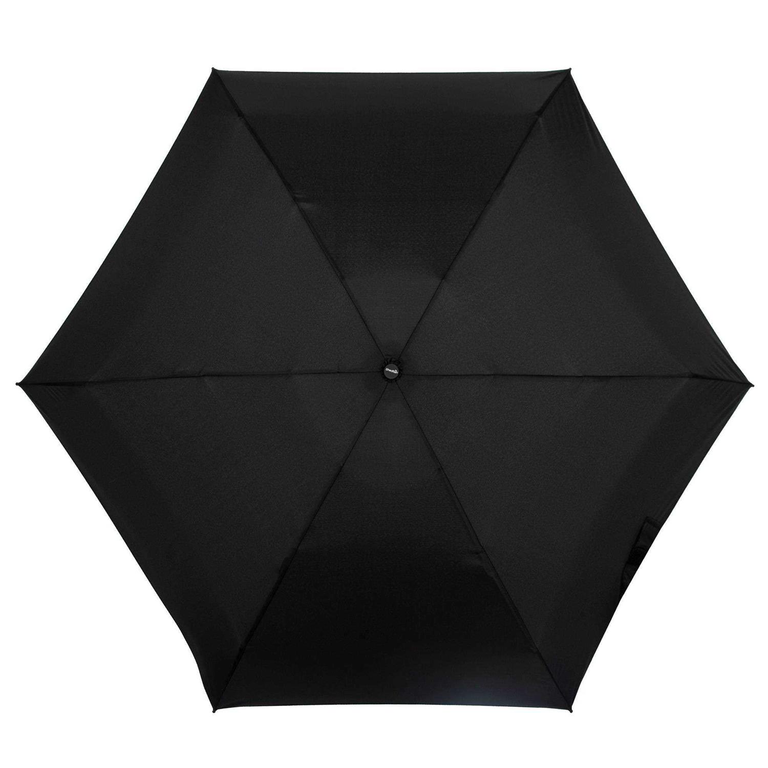 ShedRain Compact Manual Umbrella - Image 2