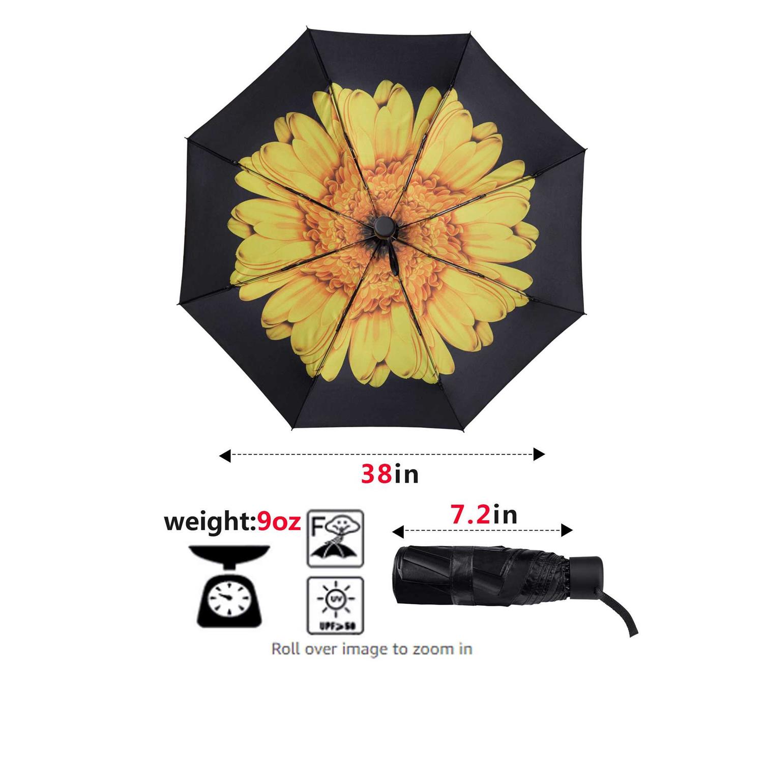 SY COMPACT Travel Umbrella - Image 2