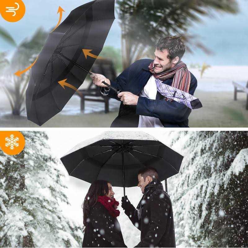 TECKNET Windproof Umbrella for Rain Large Travel Folding Umbrella - Image 2