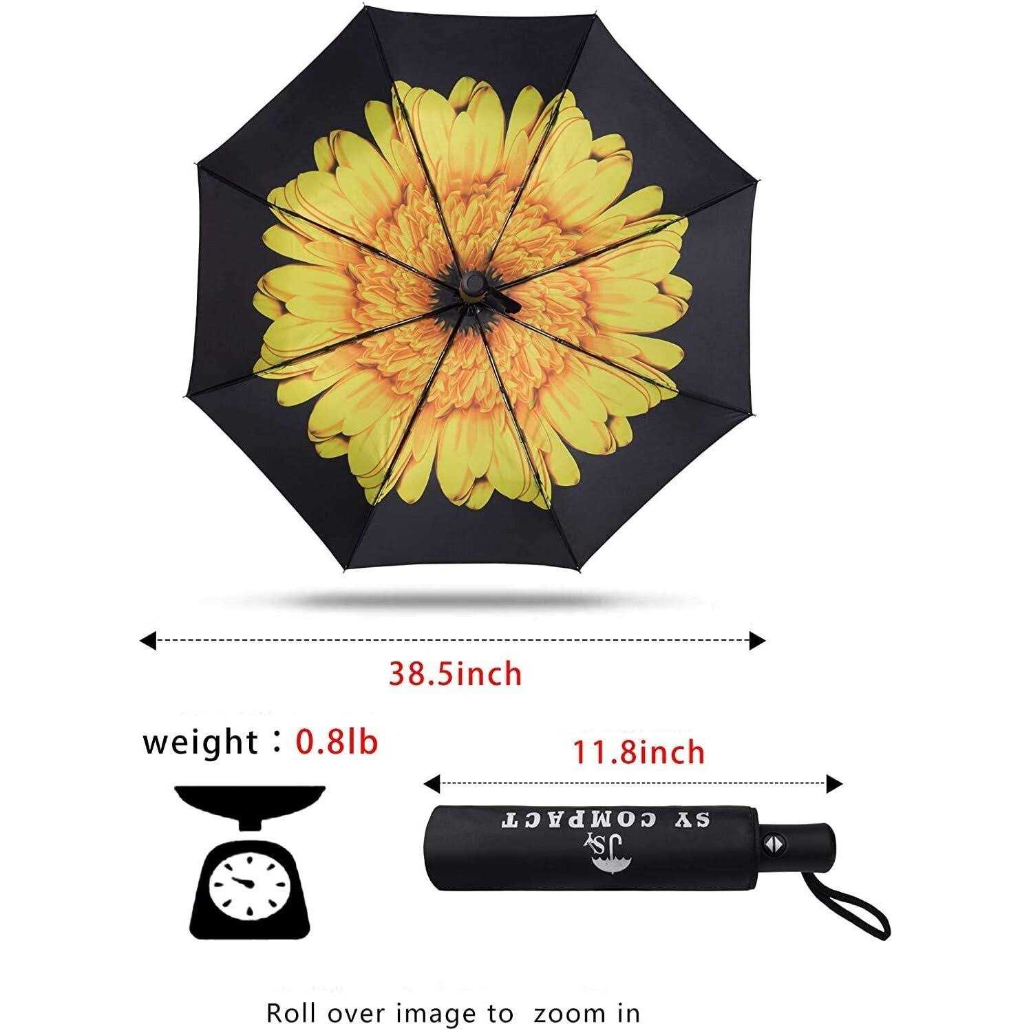 SY Compact Travel Umbrella Windproof Automatic Umbrellas-Factory Outlet Umbrella - Image 2