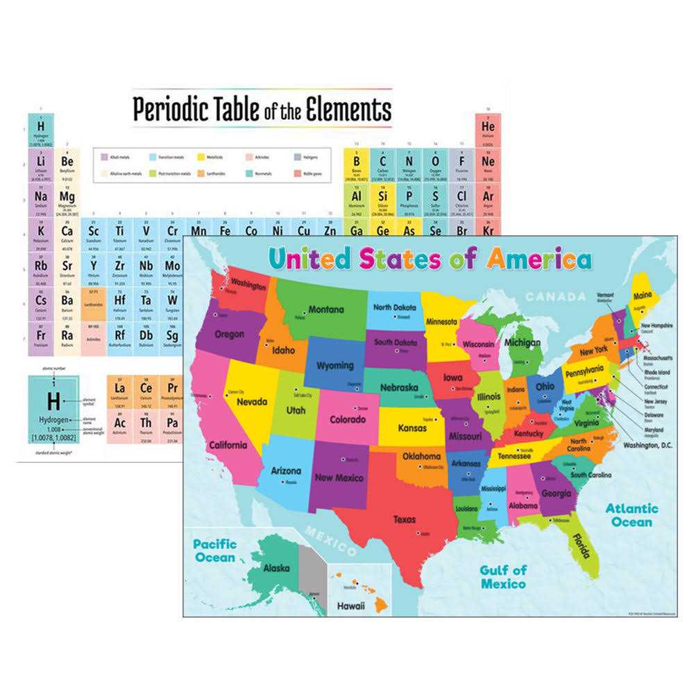 Teacher Created Resources Colorful United States of America Map Chart - Image 2